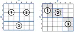 Binary Theta-Joins using MapReduce: Efficiency Analysis and Improvements