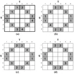 Flexible Partitioning for Selective Binary Theta-Joins in a Massively Parallel Setting